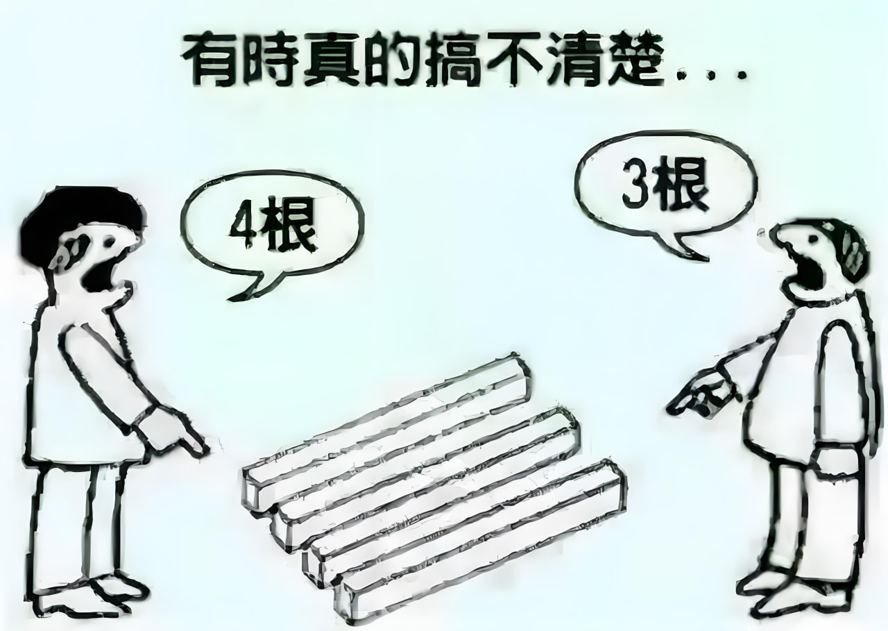 最新电影